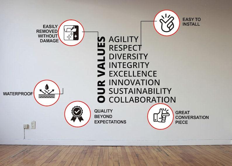 Motivational wall decal showcasing company values: agility, respect, diversity, innovation.