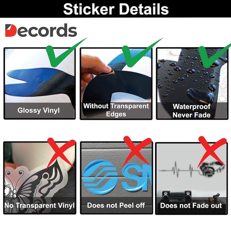 Product material information graphic.