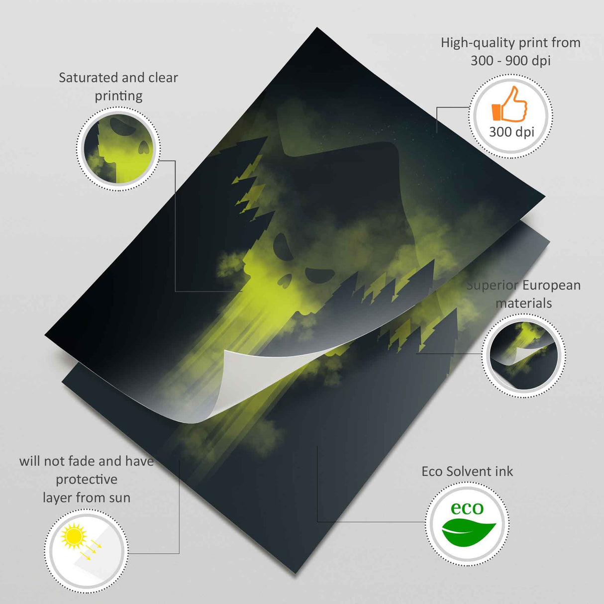Printed paper material and protective finish information for the ring target posters.