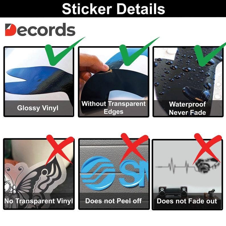 Product material information graphic.