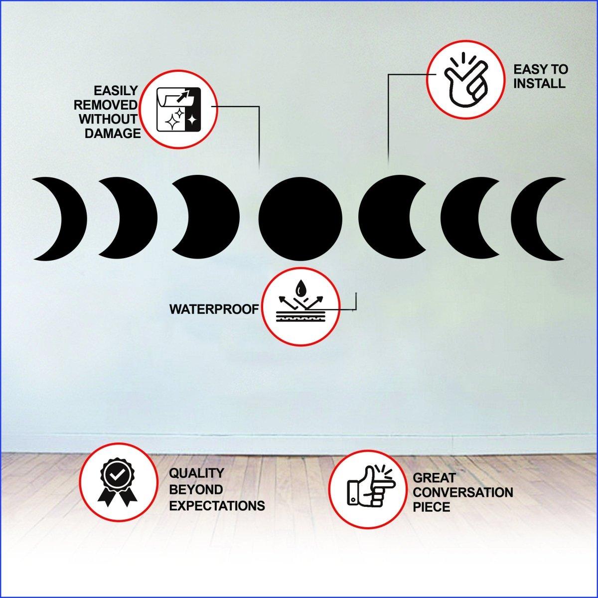 Moon phase wall decor installation and product features graphic.
