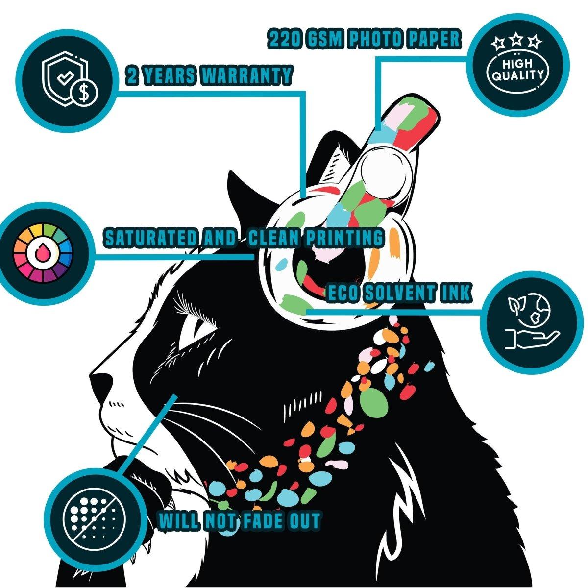 Product material information graphic