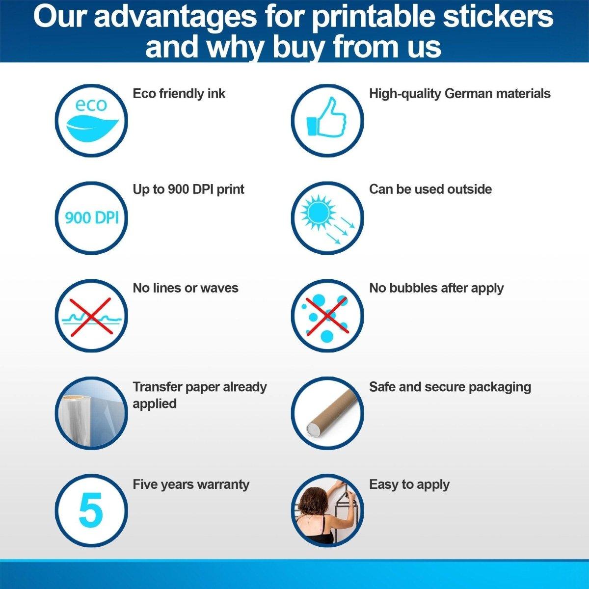 Product comparison graphic.
