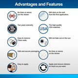 Product features graphic.
