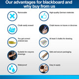 Alternate gallery view of Wall Weekly Planner Sticker Monthly Blackboard Decal.