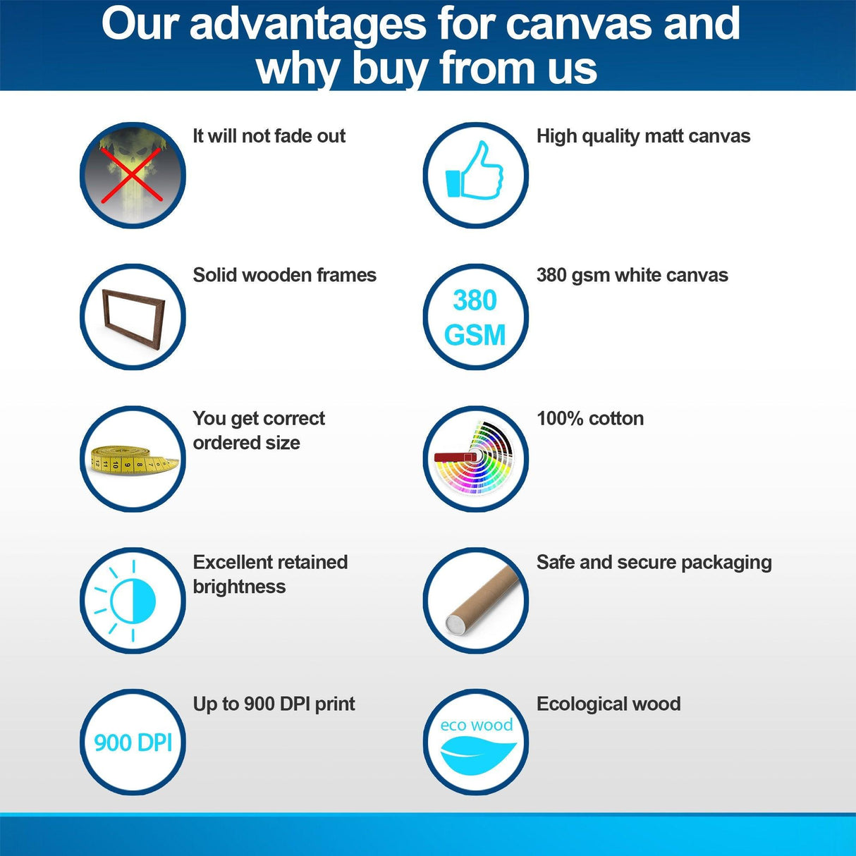 Product comparison graphic.