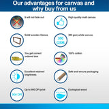 Product comparison graphic.