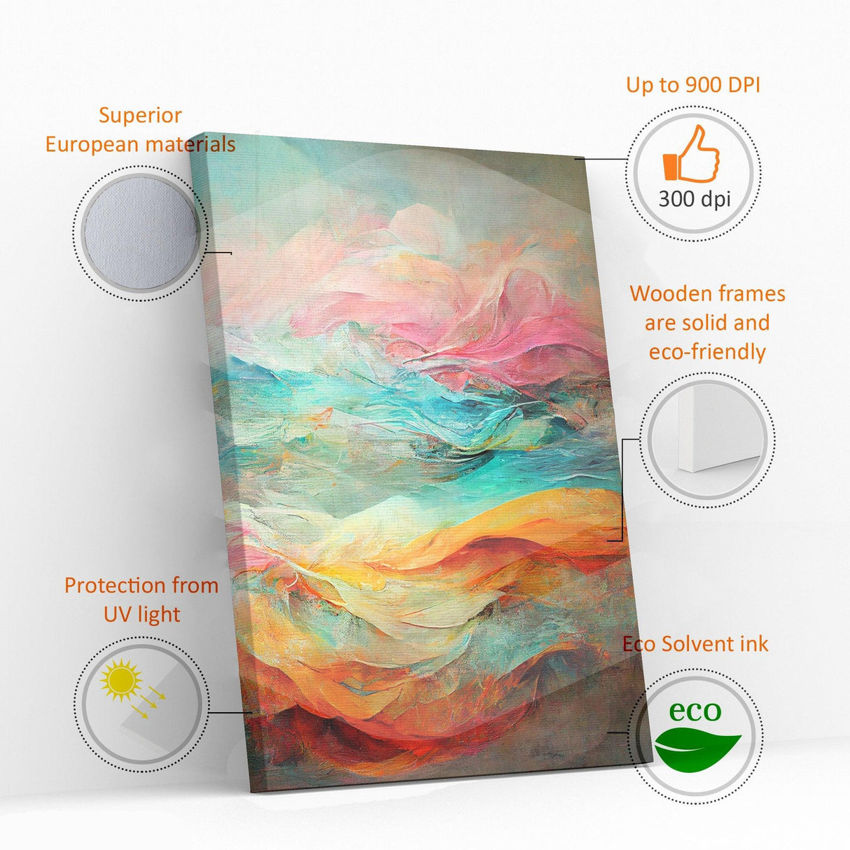 Product features graphic for personalized canvas wall art.