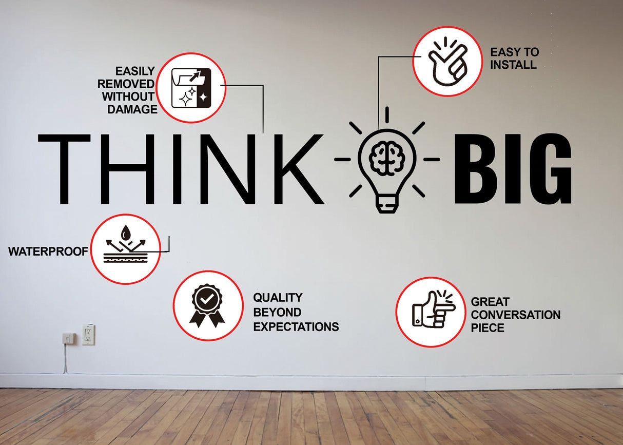 Thing Big Wall Art Sticker for Office Success - Thinking Smart Inspirational & Motivational Conference Room Decor Decal.