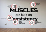 Alternate product view of Gym Quote Wall Decal.