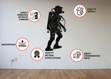 Fire Extinguisher Deep Dive Design