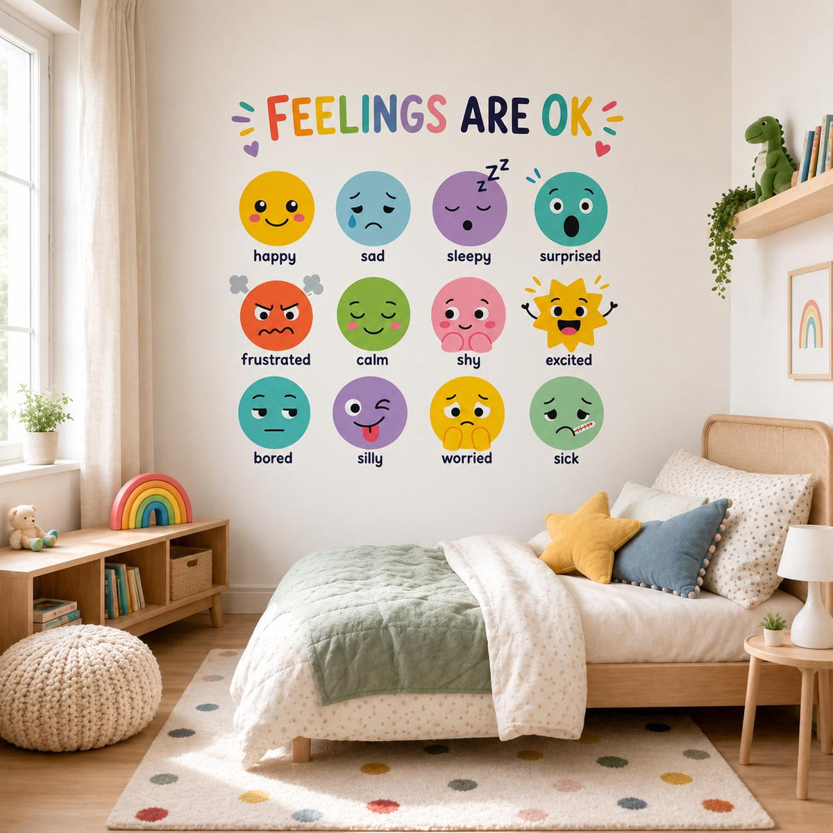 Product detail view of the kids feelings and emotions chart wall decal.