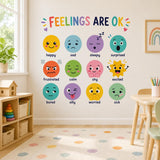 Kids feelings and emotions chart wall decal shown in a room setting.