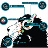 Product features graphic for the lion with headphones wall sticker.