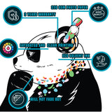 Product information graphic.