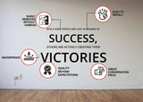 Product features graphic for the motivational small business success quote wall decal.