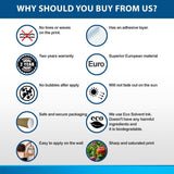 Product material information graphic.