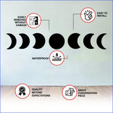 Moon phase wall decor installation and product features graphic.