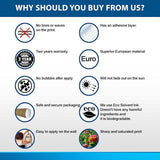 Product information graphic.