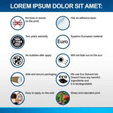 Product features graphic