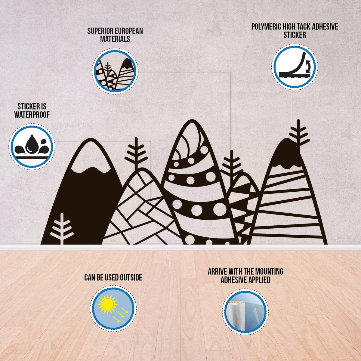 Product features graphic.