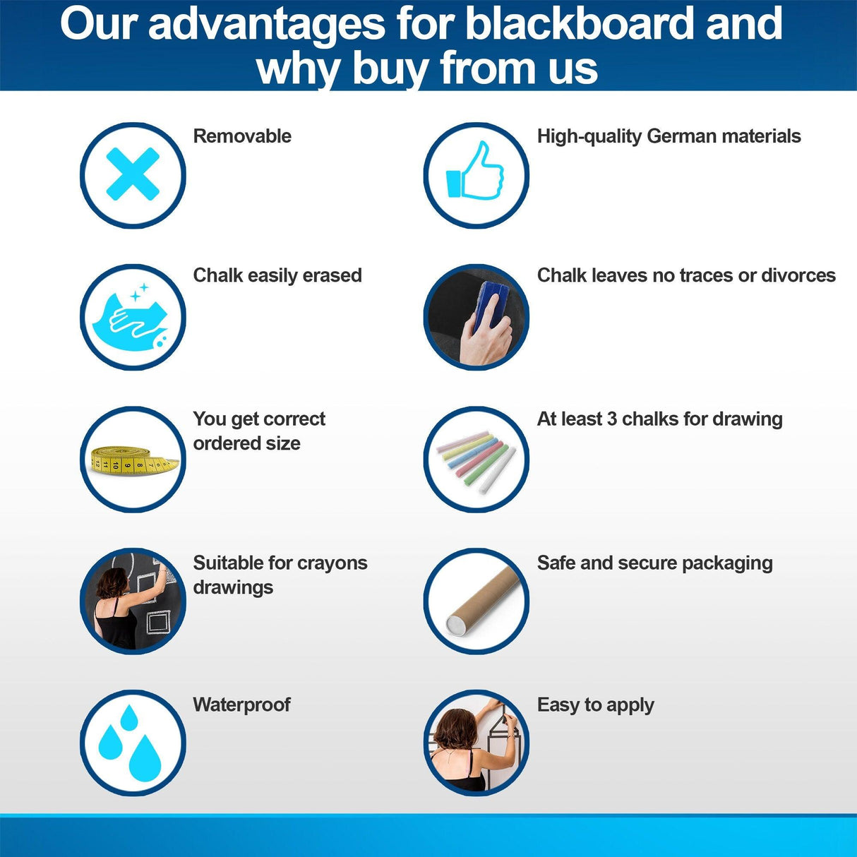 Product comparison graphic.