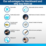 Product comparison graphic.