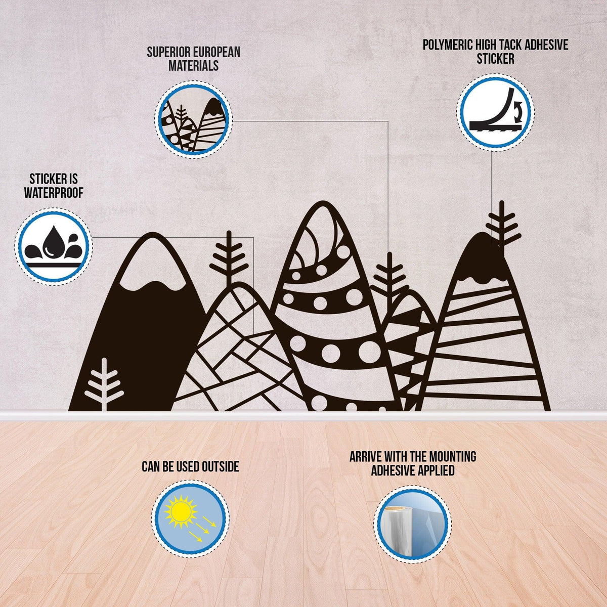 Product material information graphic.